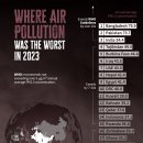 순위: 2023년 대기 오염이 가장 심한 국가 이미지