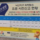 낙산7호넷비치 이미지