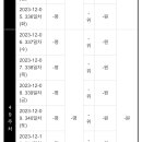 더 퍼스트 슬램덩크 49주차 상영종료 이미지