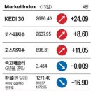 삼안기획