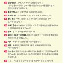 한문 | 일본어 강의 다락원 환급패스 회화 JLPT 인강 후기(10)- 한문부터 마스터해볼게요(상용한자 1,2학년)