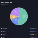 359-1-000011 이미지