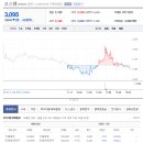 윈테크엔지니어링