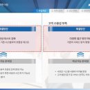 와우포인트디자인 이미지