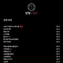 구이주가 이미지