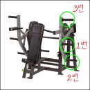 피트니스안 이미지