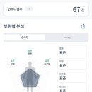 애드스파EMS 이미지