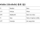 Ch.20-5. Drinks (Alcohols) &amp; Vegetables 이미지