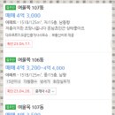 여울목공인중개사사무소 네이버블로그