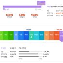 은하디자인