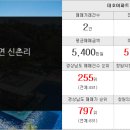 시립오성어린이집 이미지