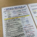 화합로 | 결혼 후 거주지 이전으로 인한 실업급여 울산 신청 후기 (혼인신고안함)