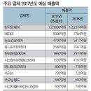 제이에스홀딩 이미지