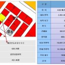 배곧임대 이미지
