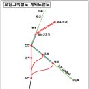 미래철도-호남고속철도 계획 이미지