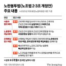 SPC GFS노동조합 네이버블로그