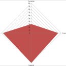 [HD]페이스북에서 만든 오픈 소스 자바스크립트 React(리액트) 프로그래밍 입문 Part.3 | [번역] 왜 나는 리액트 네이티브 개발자가 되지 않았나? (스압주의)