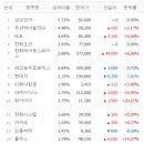 제이티시 이미지