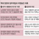 한동훈이 쏘아올린 “김건희 국정농단”… 野 ‘윤석열 탄핵’ 빌미될까 이미지