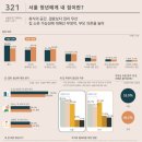 플랜디건축 이미지