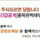 [랩지노믹스 - 증권정보채널] 랩지노믹스(084650) 종목분석 및 향후 투자 대응전략 이미지