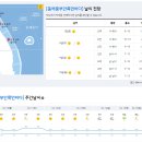 2023년 4월 7일(금요일) 17:00 현재 대한민국 날씨정보 및 기상특보 발표현황 (울릉도, 독도 포함 - 기상청발표) 이미지