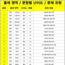 광교고등학교 이미지