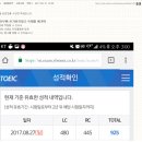 최영준토익학원