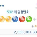 세븐일레븐 대전둔산대덕점 이미지