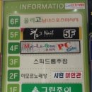 킴스네일카페