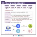 미래마켓2 이미지