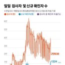 수그래픽