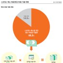 박서영미용실