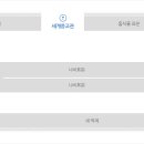중원대학교박물관 Daum카페