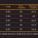 카랜드몰 옥천점 이미지