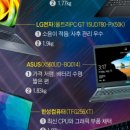 PC&TECH 네이버블로그