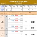 포레스트 라운지 - 중구 | 포레스트 라운지