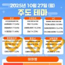 조선약품 이미지