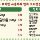 마장동 황제축산 이미지