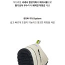 ES환경 이미지