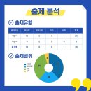 삼성현중학교 이미지