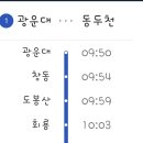 1294회 수요낮걷기(5월3일) 양주감악산숲길&파주감악산둘레길 갑니다 이미지