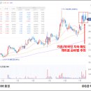 (주)서진에너지 이미지