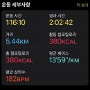 PnC풋살파크