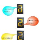 이화주유소 이미지