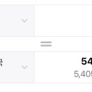 자기만의방 이미지