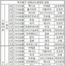 내일 개막하는 여자배구 세계선수권 1,2일차 일정 이미지