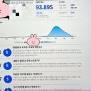 도로교통공단 | 2025 상반기 한국도로교통공단 ai면접 후기(면접 질문 공개,평가요소, 상위0% 후기)