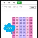 서초현대공인중개사사무소 | 서울시 서초구 서초동 현대슈퍼빌아파트 경매 (80%)