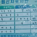 삼화춘